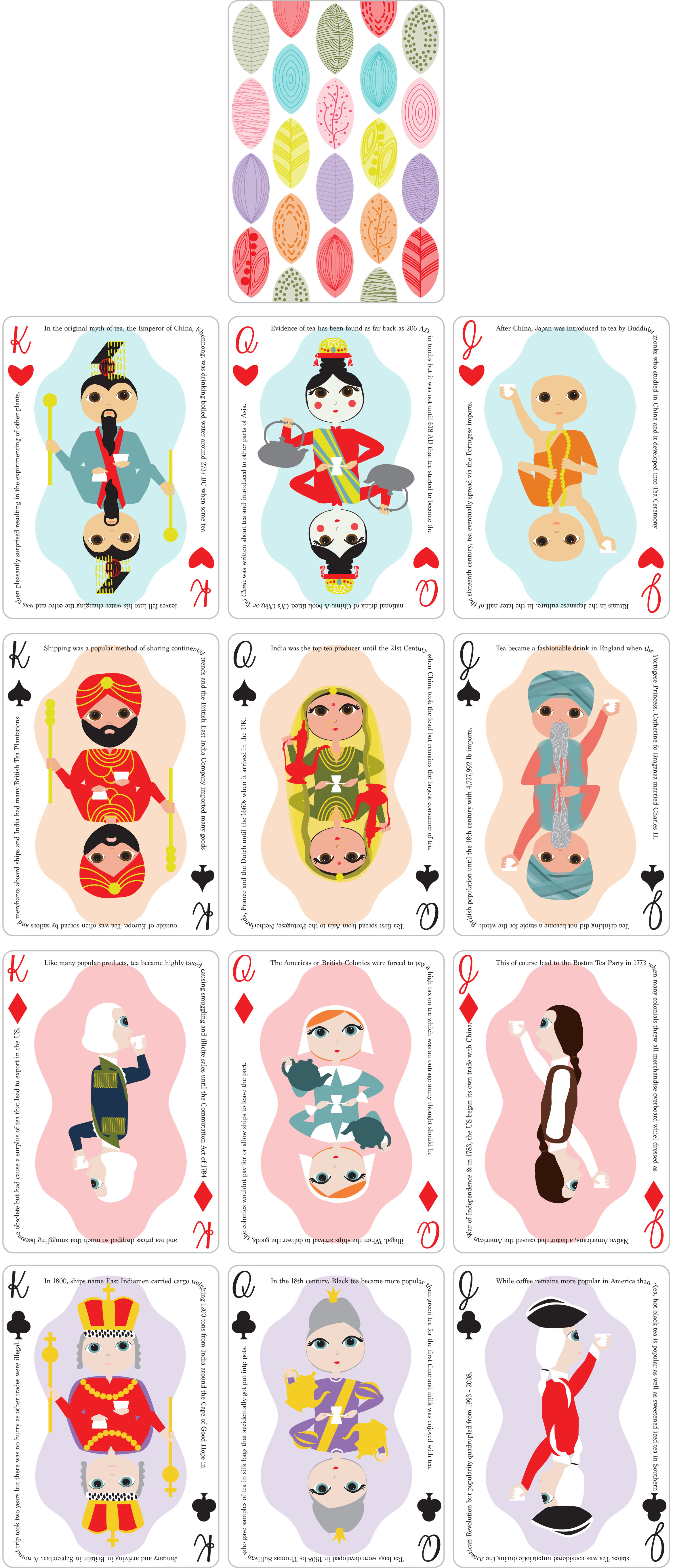 Tea Cards
